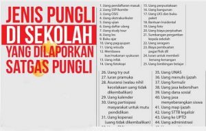 Tak Bayar UB, Nomor Ujian Semester di SMPN Remban Sempat Ditahan