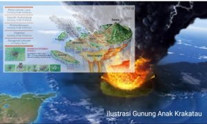 Sejarah Meletusnya Gunung Krakatau, Yang Konon Memisahkan Jawa dan Sumatera 