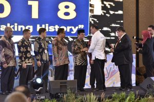 SAKIP Pemprov Jambi Raih Predikat B