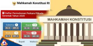 Syarif-Surian, Resmi Menggugat ke MK, Ini Tuntutannya.
