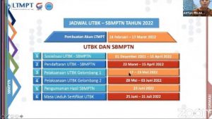 Jadwal UTBK-SBMPTN 2022 Beserta Cara Daftar, Pendaftaran Dibuka Hingga 15 April 2022