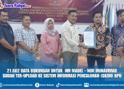21.602 Data Dukungan Masyarakat Untuk HM Madel – Nor Muhammad Sudah Ter-Upload Ke Silon KPU