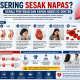 Sering Sesak Napas? Kenali Penyebab dan Kapan Harus ke Dokter